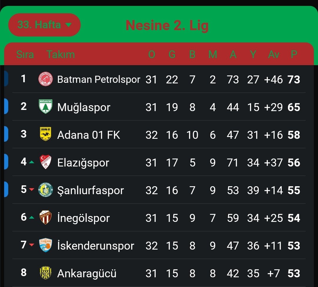 justamedspor tweet media