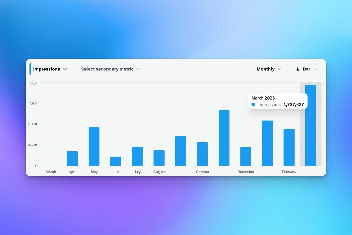 Michal Hardyn tweet media