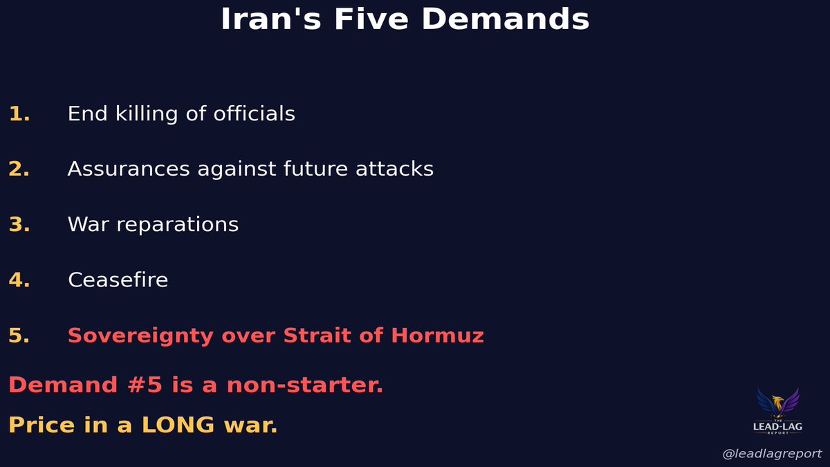 Michael A. Gayed, CFA tweet media