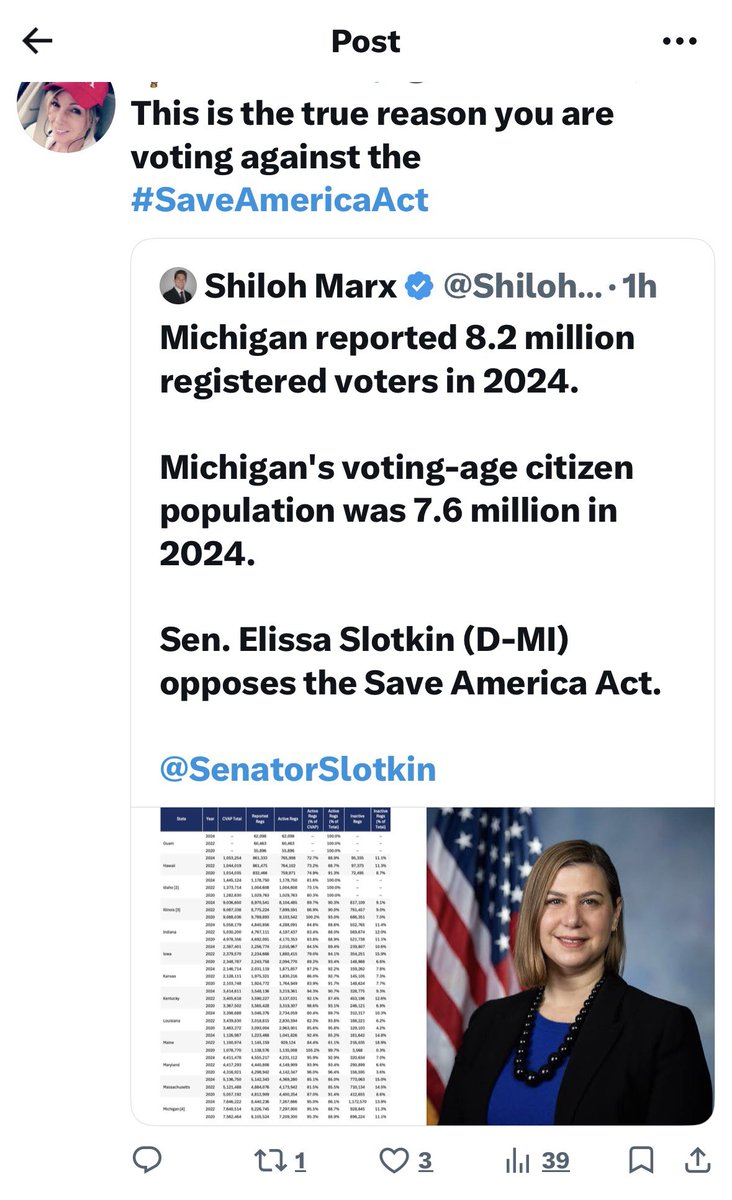 William Fairfax Loudoun, esq 🇺🇸❤️ tweet media