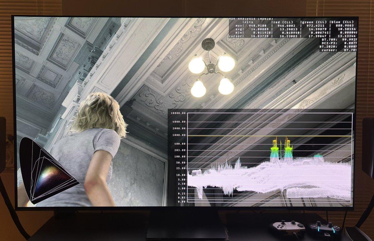 HDR game analysis tweet media