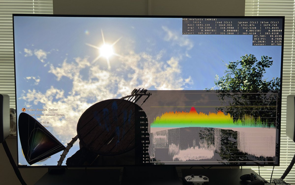 HDR game analysis tweet media