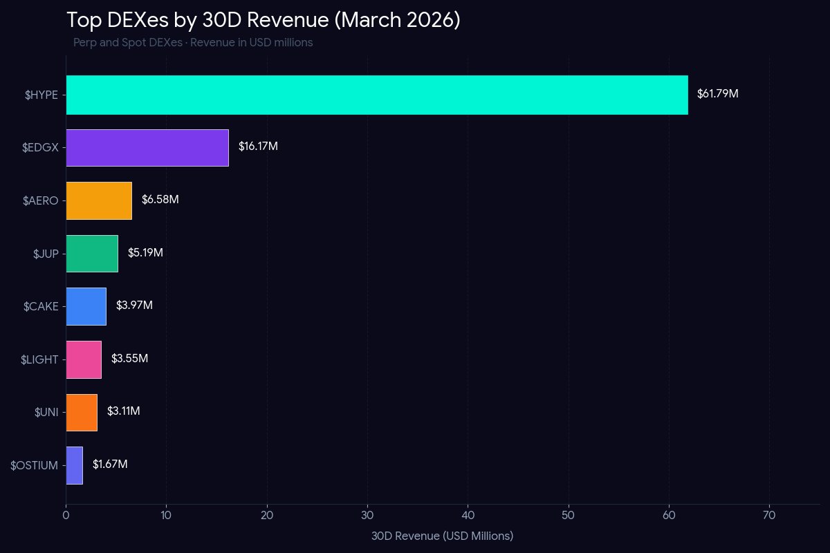 Dami-Defi tweet media