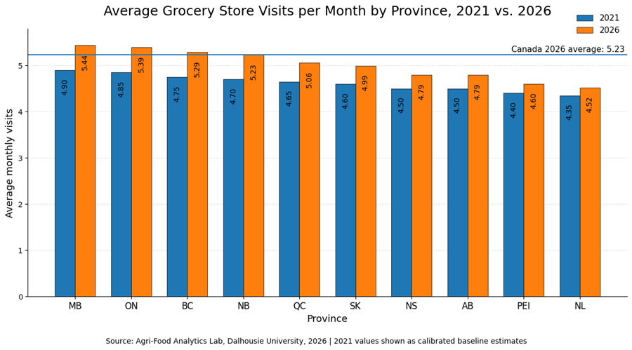 The Food Professor tweet media