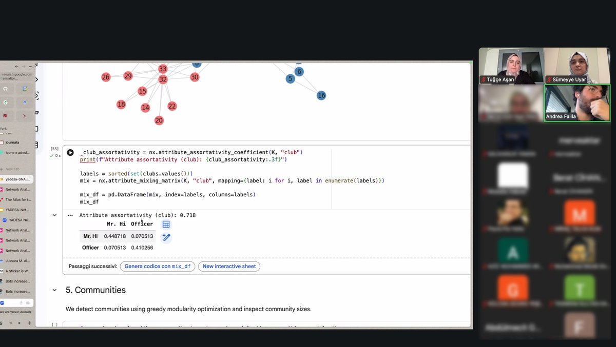 Yadesa_Proje's tweet photo. YADESA Project second online training session, delivered by Andrea Failla, covered key concepts in network science along with practical tools such as NetworkX and Gephi completed.

#YADESA #NetworkScience #AI #ComputationalSocialScience https://t.co/rkkyjGqjjF