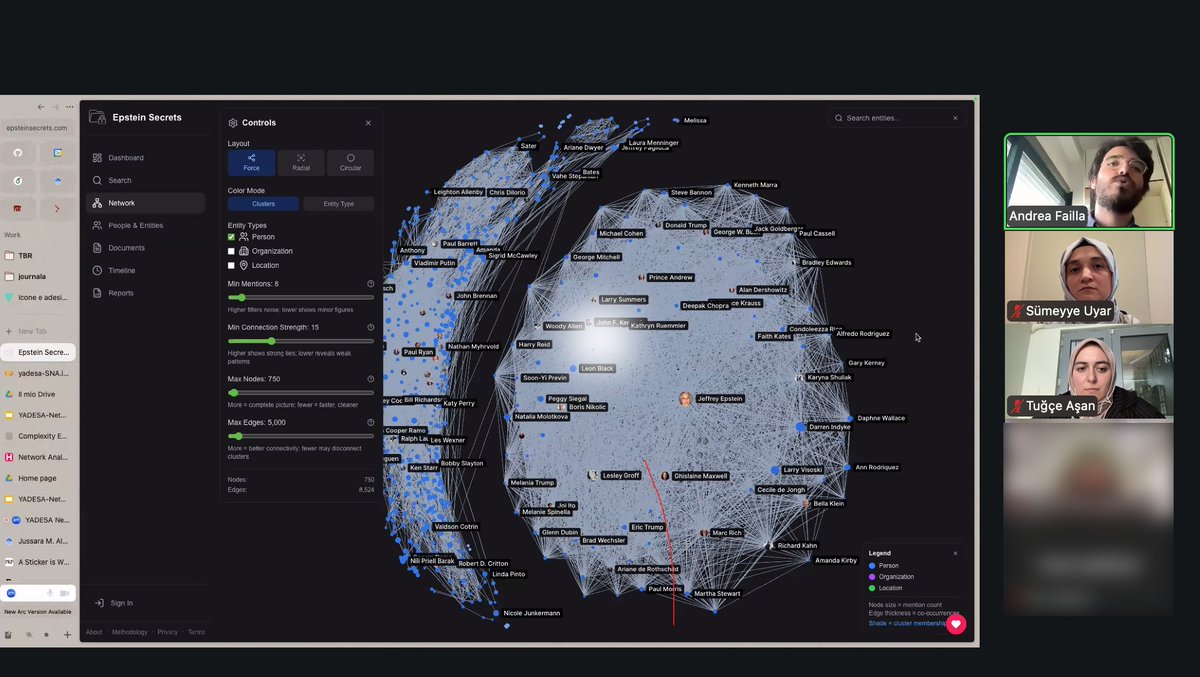 Yadesa_Proje's tweet photo. YADESA Project second online training session, delivered by Andrea Failla, covered key concepts in network science along with practical tools such as NetworkX and Gephi completed.

#YADESA #NetworkScience #AI #ComputationalSocialScience https://t.co/rkkyjGqjjF