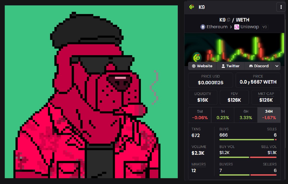 Mike Maxbet (Crypto&NFT)🟦🟥🍌🦍 tweet media