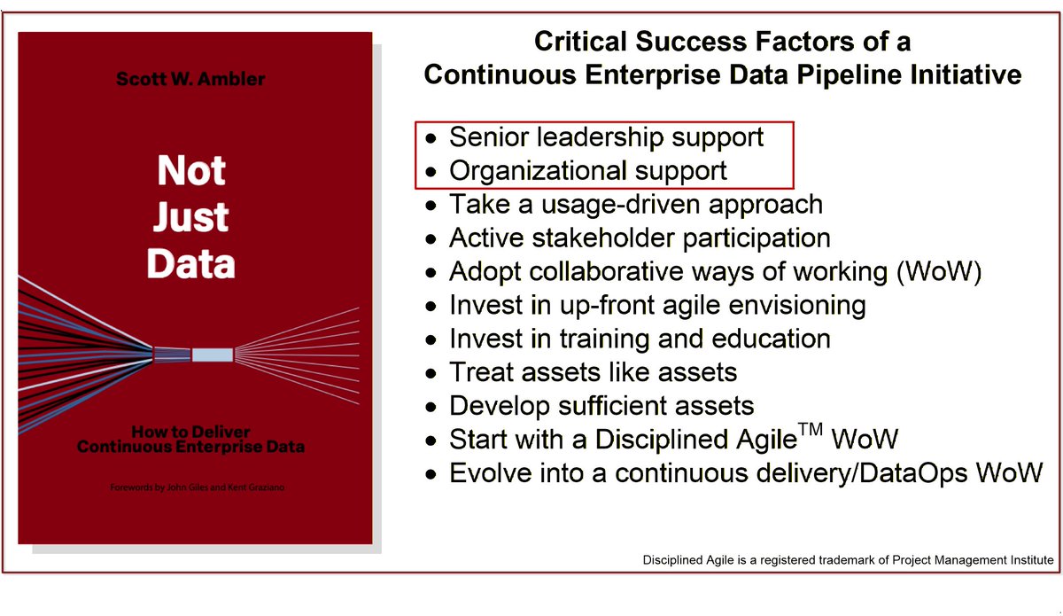 scottwambler's tweet photo. Check out my latest article: Continuous Enterprise Data Requires Leadership and Organizational Support https://t.co/VD2HkVIdY9 via @LinkedIn https://t.co/d29RgpxdxQ