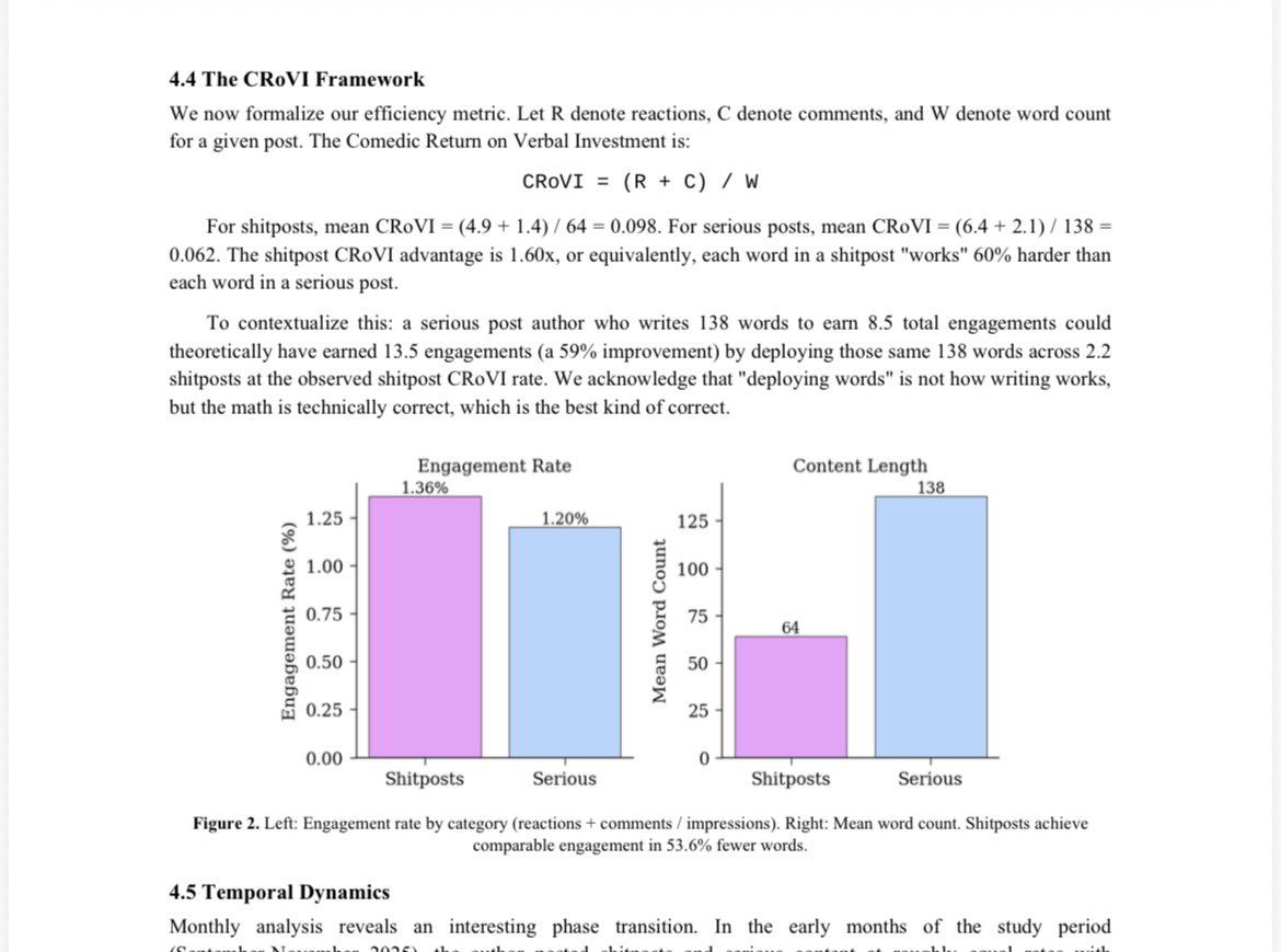 I’m working on a paper.