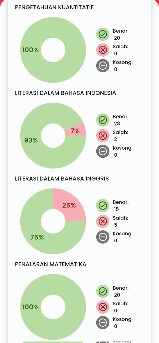 Ecaa²⁶ free tag TO tweet media