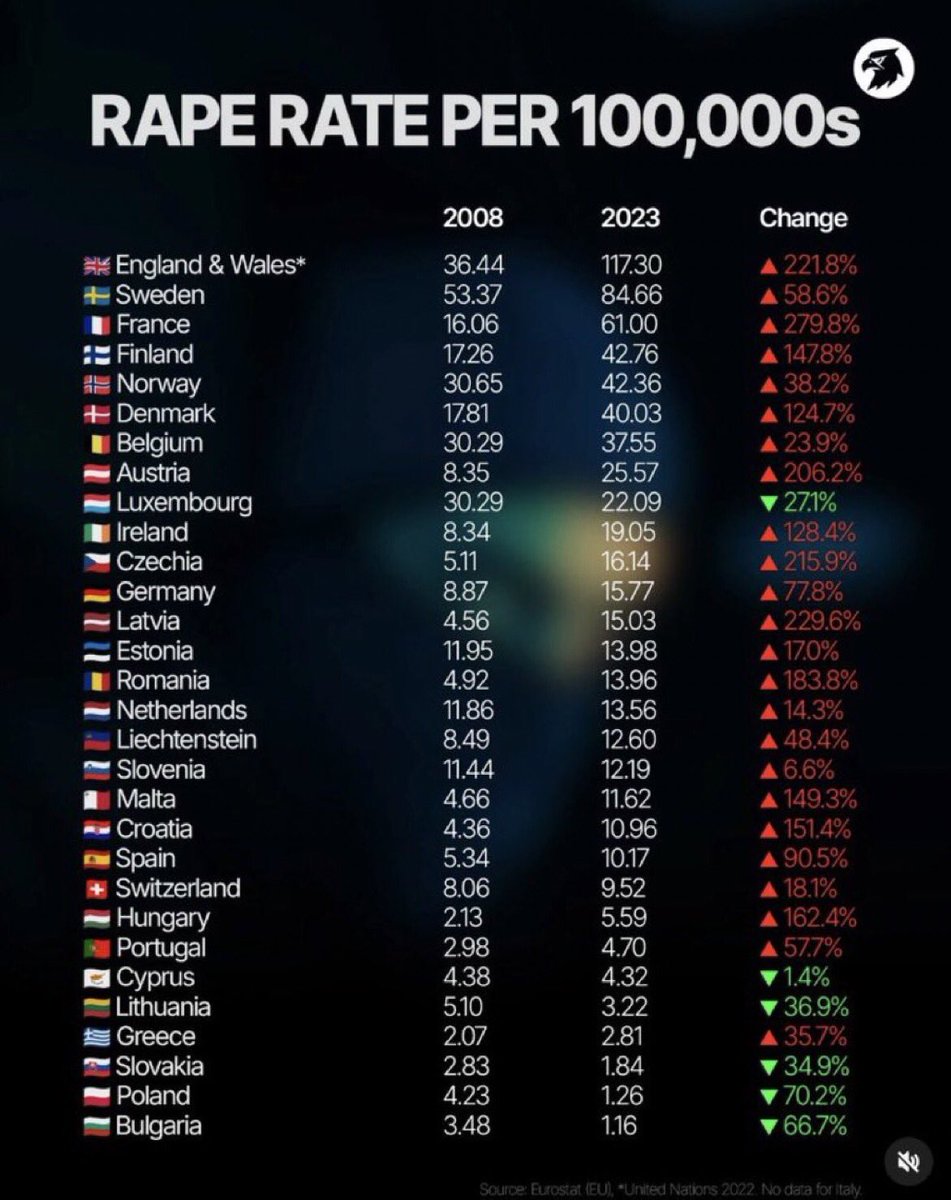 Tendencias y Tuits Borrados tweet media