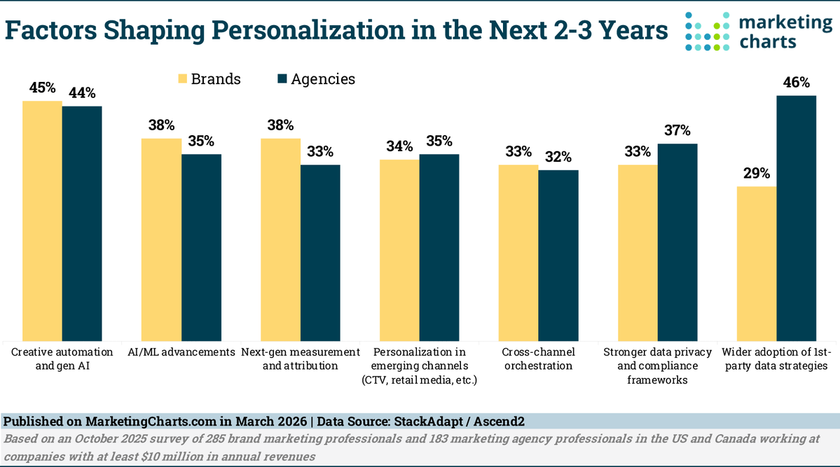Michael Ni 倪孟堅 tweet media