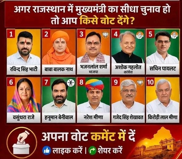 Prateek saini पालड़िया tweet media