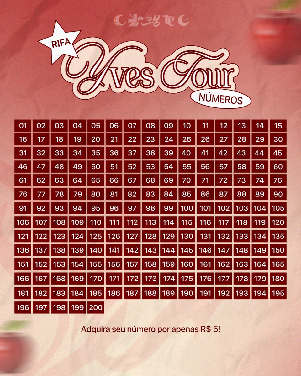 Yves NO Brasil 🍎 RIFA NO FIXADO tweet media