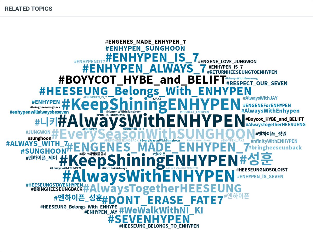 Enhagyy's tweet photo. PLEASE DROP THE TAGS FOR OUR DEAREST ENHYPEN ♡

ENGENE WALKS EVERY PATH WITH ENHYPEN
#KeepShiningENHYPEN #AlwaysWithENHYPEN @ENHYPEN_members @ENHYPEN https://t.co/q3yE6h9t1w