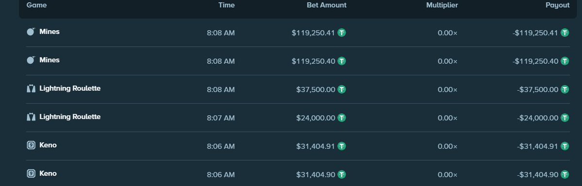 The Gambler tweet media