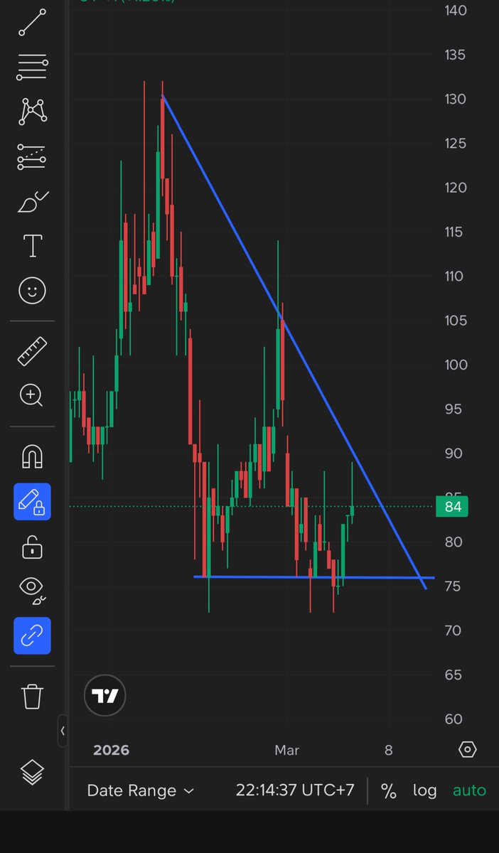 Suami idaman tweet media