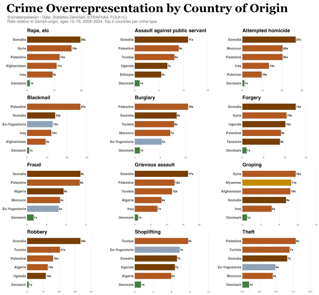 Chris Hillet tweet media