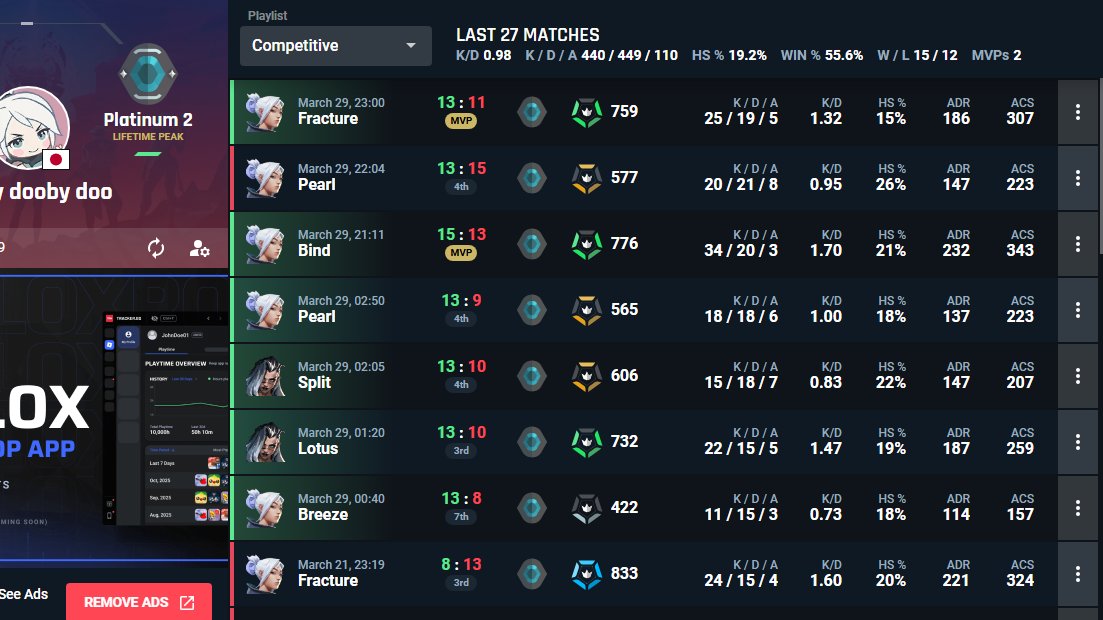 噂の-B- tweet media