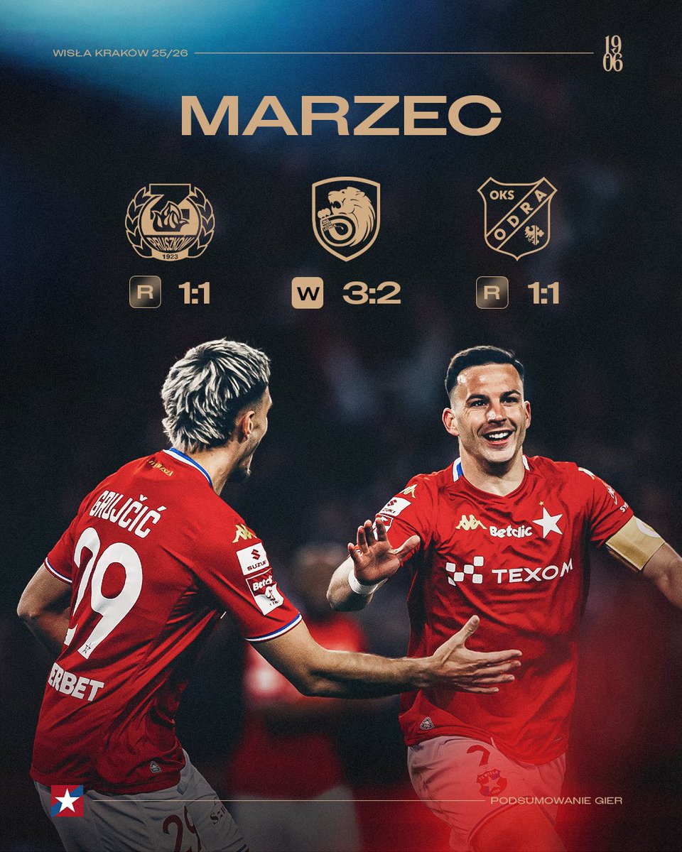 Wisła Kraków tweet media