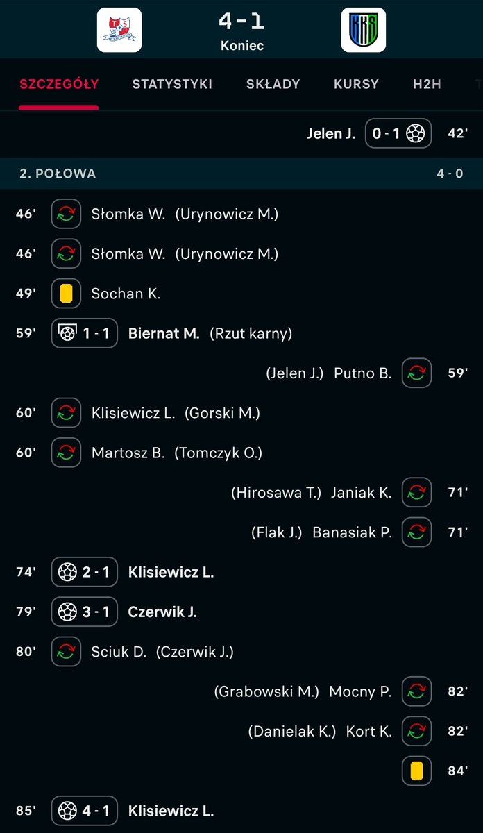 Nie zgadniecie co się stało. Świetna druga połowa ;)