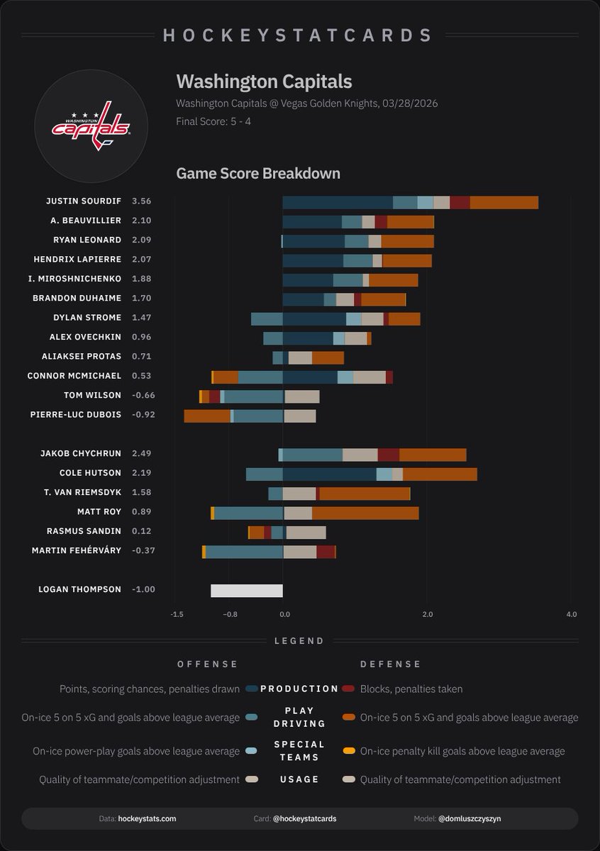 The Protas Prophecy tweet media