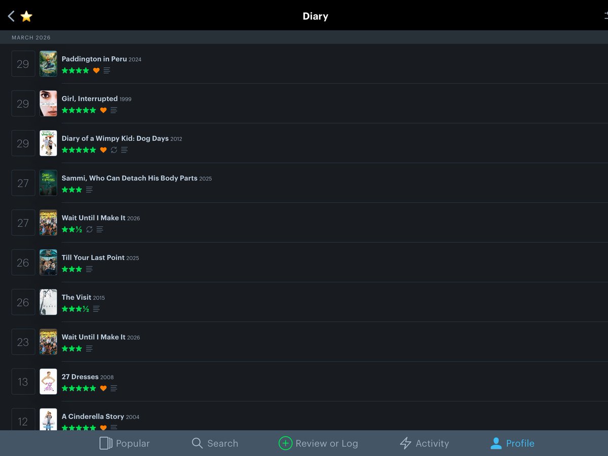 ๐๐๐ฏ๐ ๐ฌโ๐ถ๐๐๐๐๐๐ข๐ tweet media