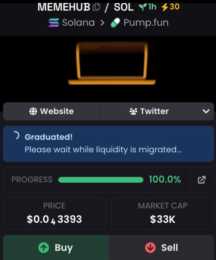 WhaleHuntepti's tweet image. I aped $MEMEHUB at a $33k market cap and strategically shared it with my community, highlighting its early-entry edge and strong upside potential.

CA:
6BCoDwdhBhH9NVESNJeeZTv7bifxYUmvoDsMEbqRpump

#bbvipal5 #memecoin #Solana