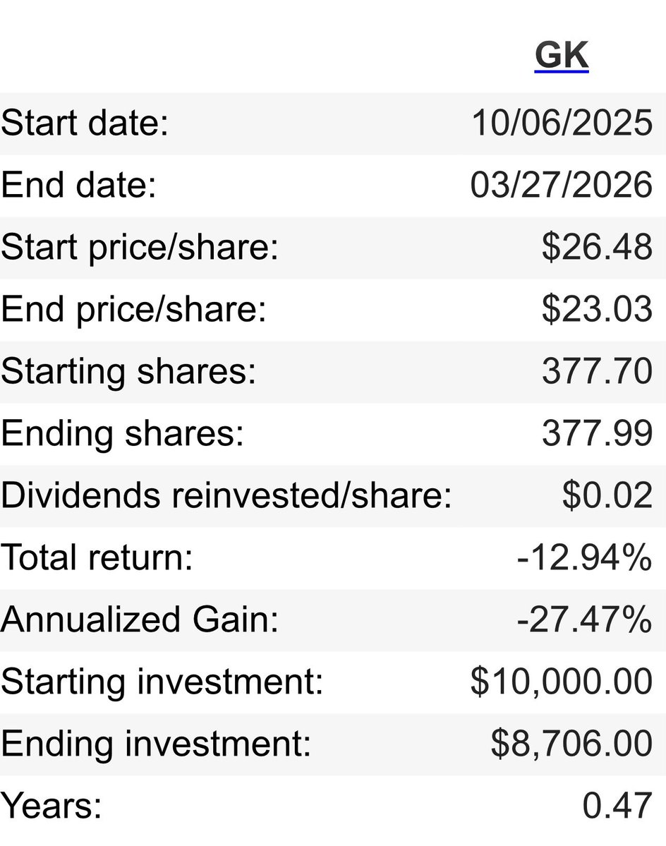 Interested Observer.AI tweet media