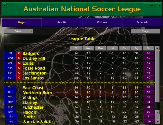 CM0102 Super League tweet media