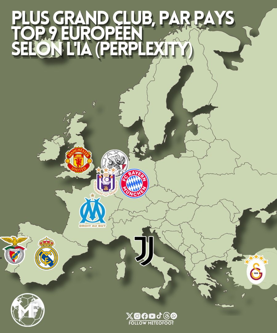 MeteoFoot tweet media