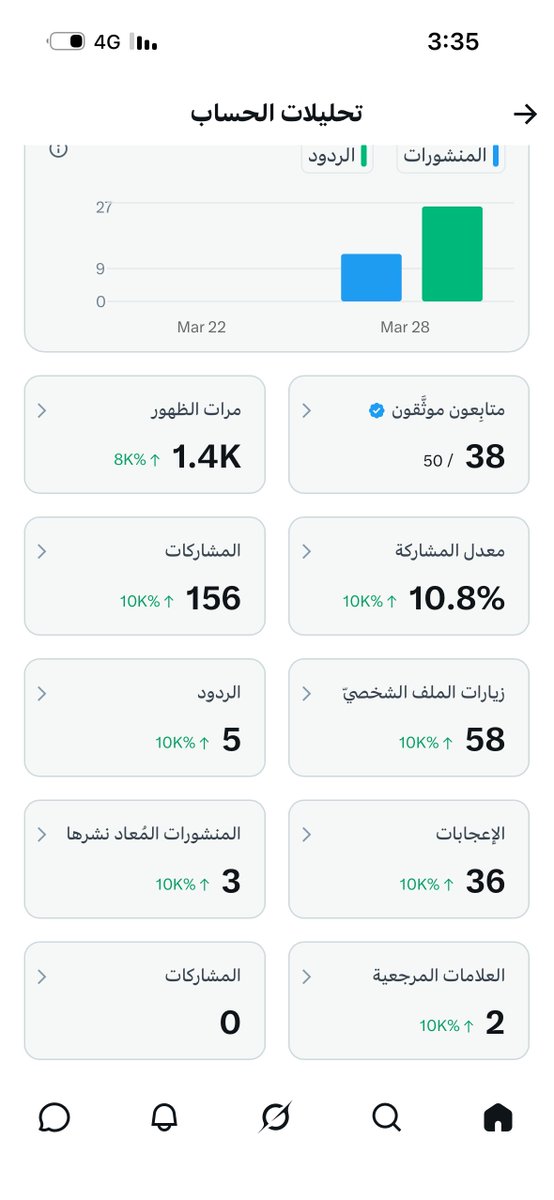 كـ جلـ ـمود tweet media