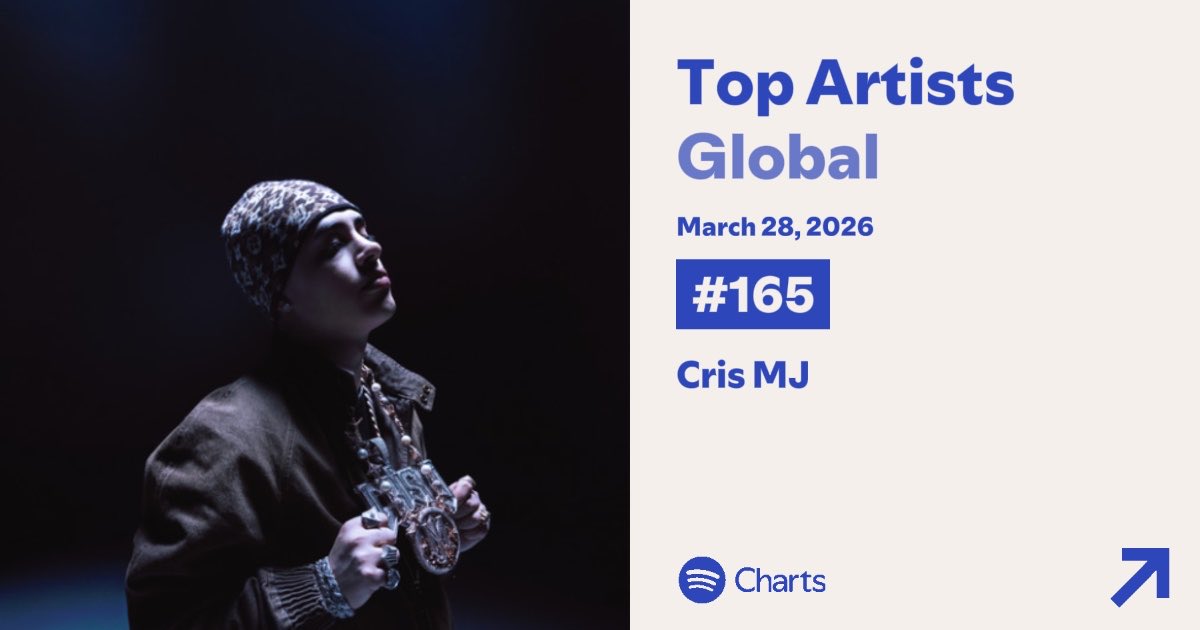 Cris MJ Stats tweet media