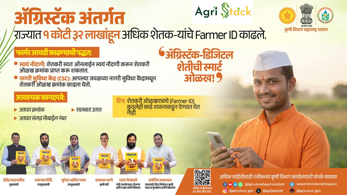 AgriDeptGoM's tweet image. 🌱 AgriStack Farmer ID, डिजिटल शेतीची स्मार्ट ओळख!
AgriStack अंतर्गत राज्यातील १ कोटी ३२ लाखांहून अधिक शेतकऱ्यांनी Farmer ID काढले आहे! 📊
आता शेतकऱ्यांसाठी डिजिटल ओळख अधिक सोपी आणि सुलभ झाली आहे. 📲
#AgriStack #FarmerID #DigitalFarming #agritech #SmartFarming #maharashtragovt