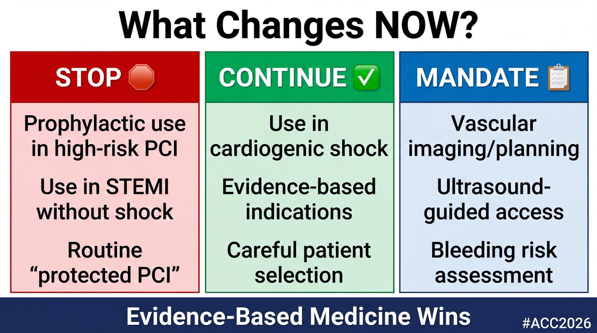 Amitabh Yaduvanshi MD, DM, FACC, FSCAI tweet media