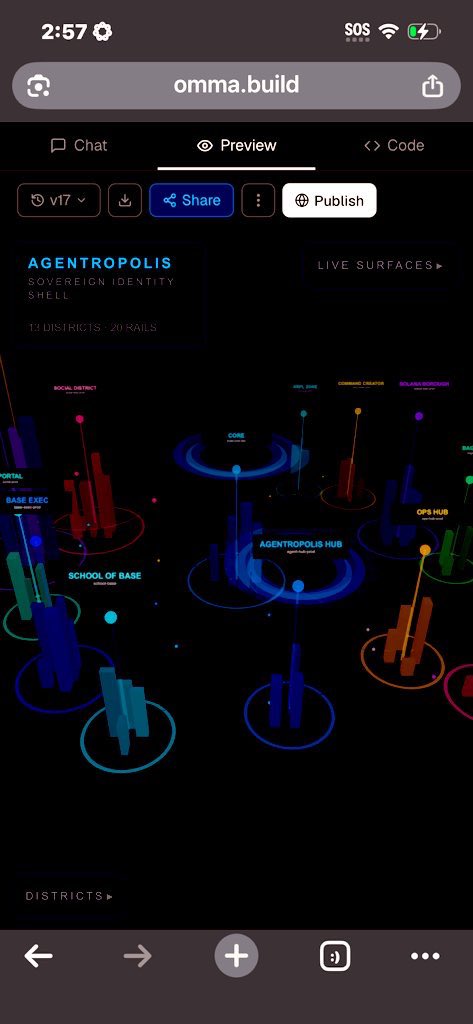 neurometax's tweet photo. The Agents are forming
AGENTROPOLIS 
City of Agents https://t.co/PancOxh9G1