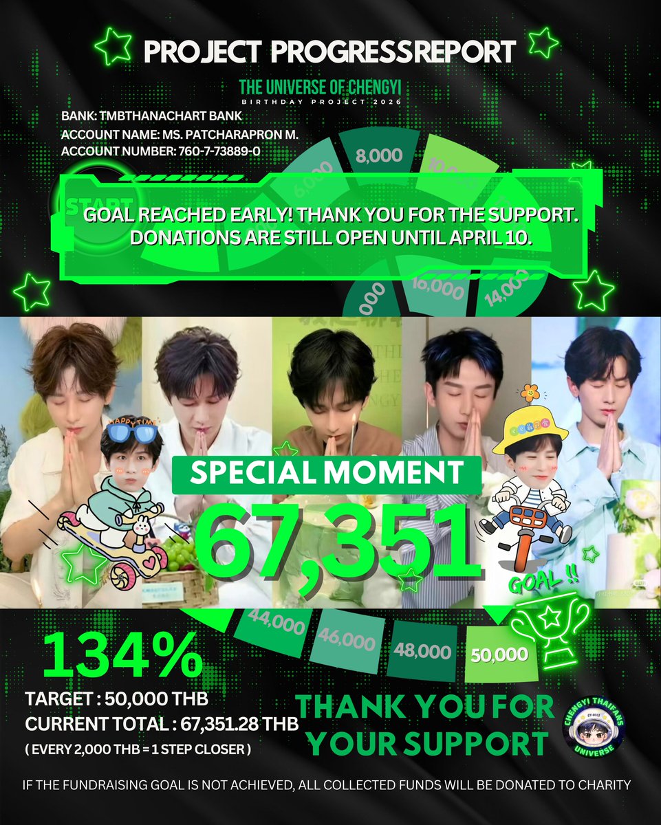 𝗖𝗬 𝟱𝟭𝟳𝗣𝗥𝗢𝗝𝗘𝗖𝗧 tweet media