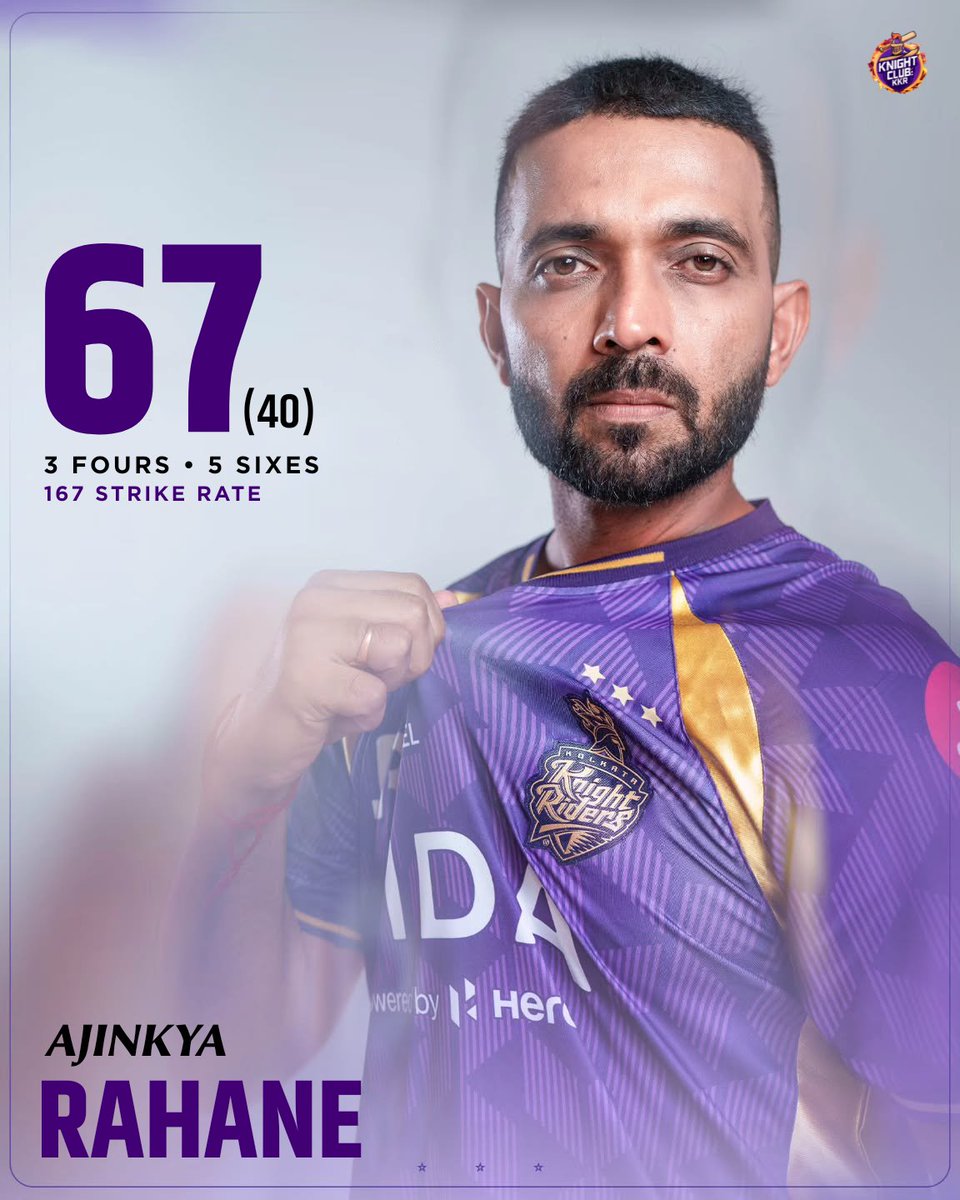 Knight Club : KKR tweet media