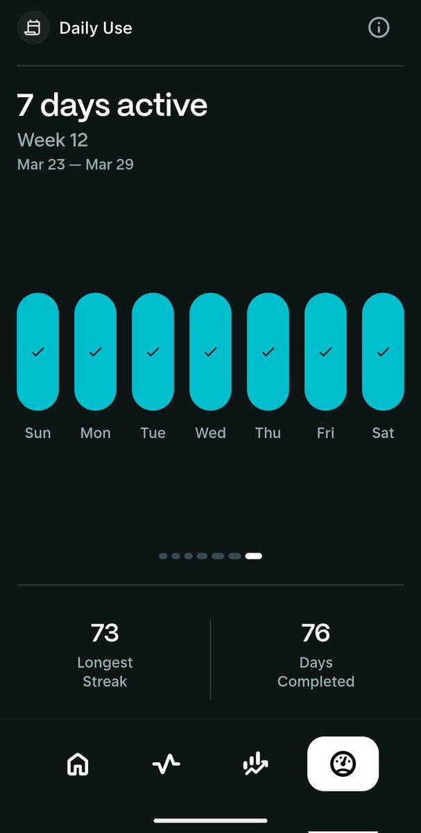 3.14 π 🥜 tweet media