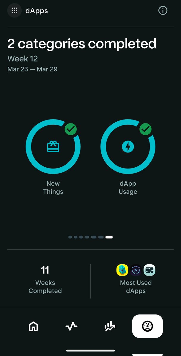 3.14 π 🥜 tweet media