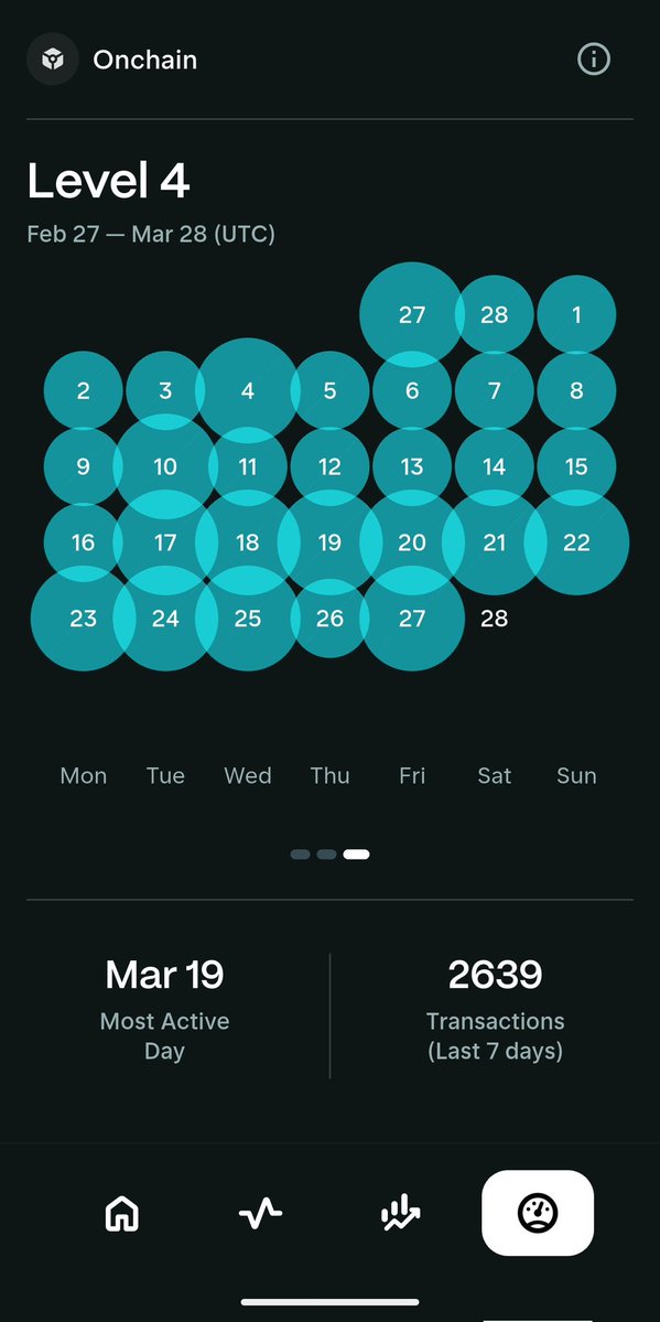 3.14 π 🥜 tweet media