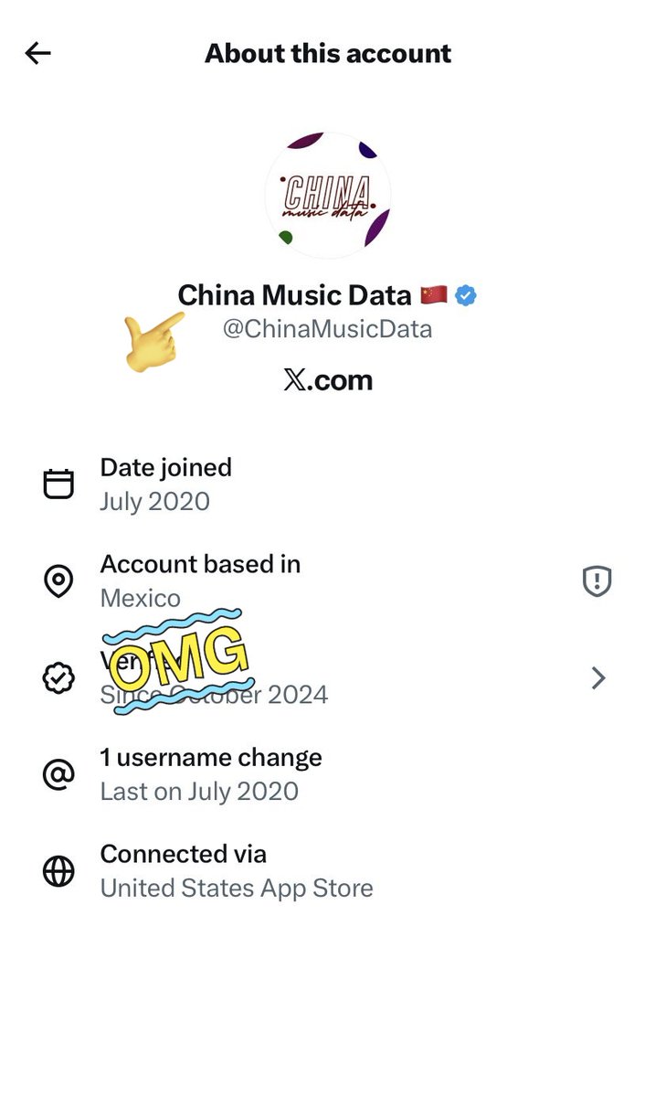 ChiAra🌼Luna tweet media