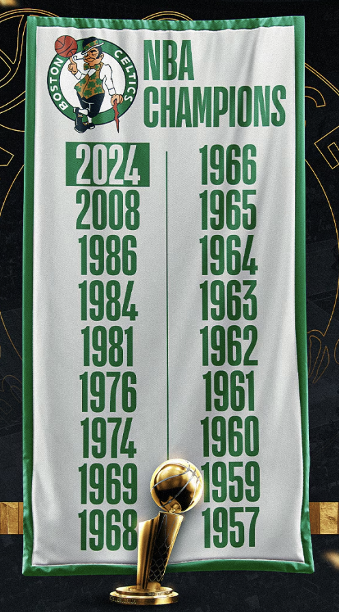 Need more of these years