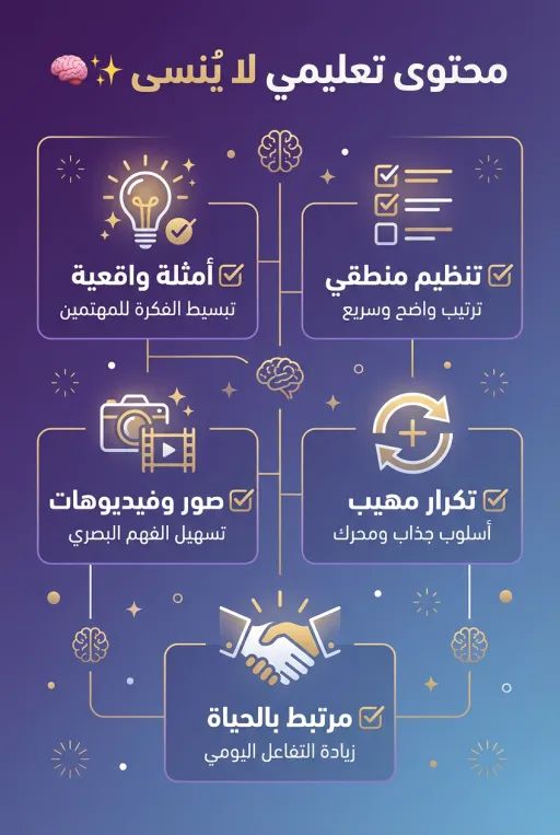 أ.د. حمد القميزي tweet media