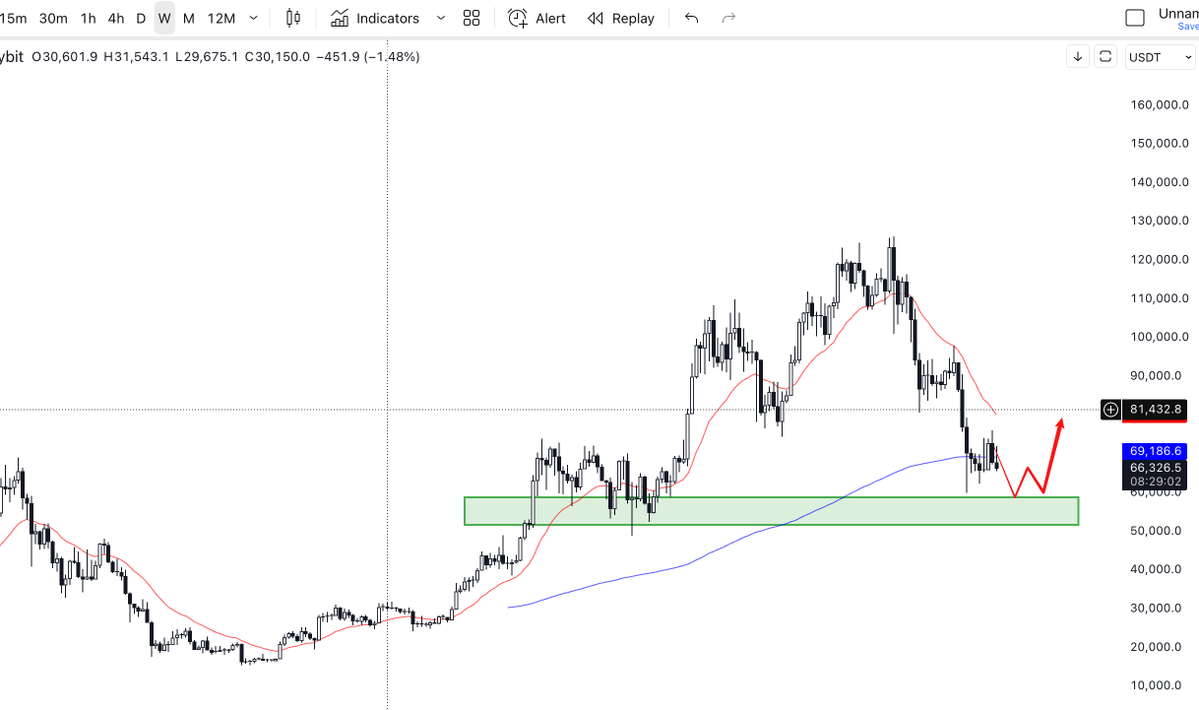 Matt Vance tweet media