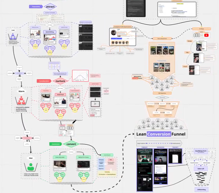 Om Dorle tweet media