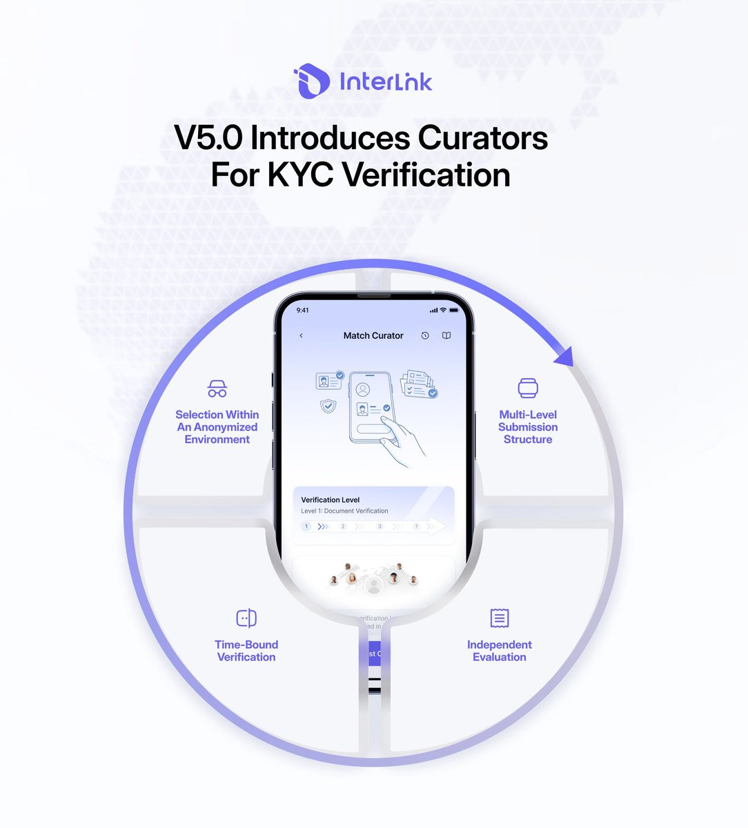 Lê Duy | InterLink Ambassador tweet media