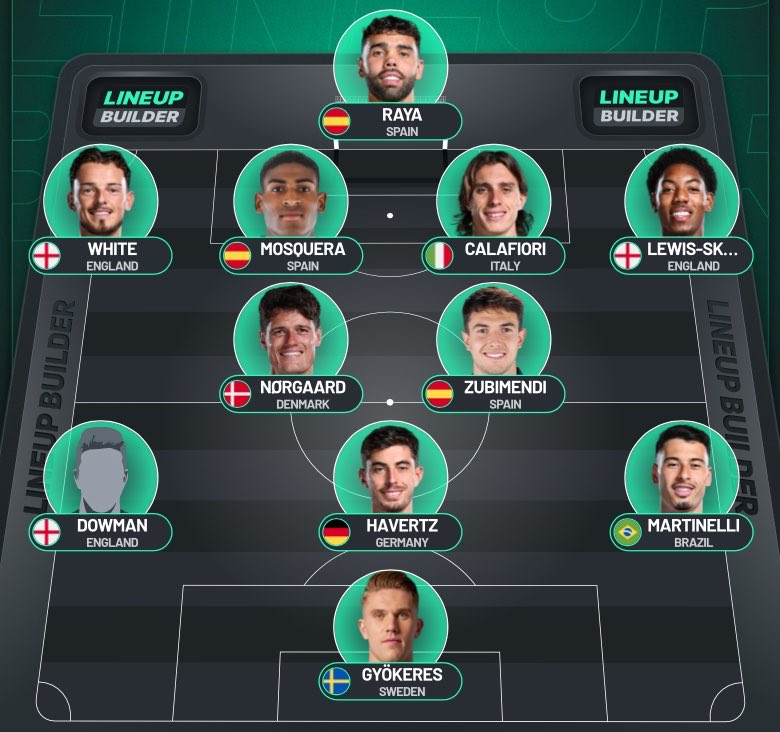 Arsenal da depressão FOCADO NO G-5 tweet media