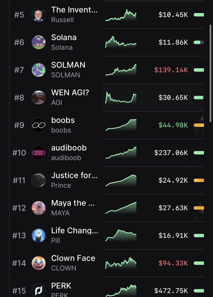 FEXIR | CRYPTO ♟️🎯 tweet media