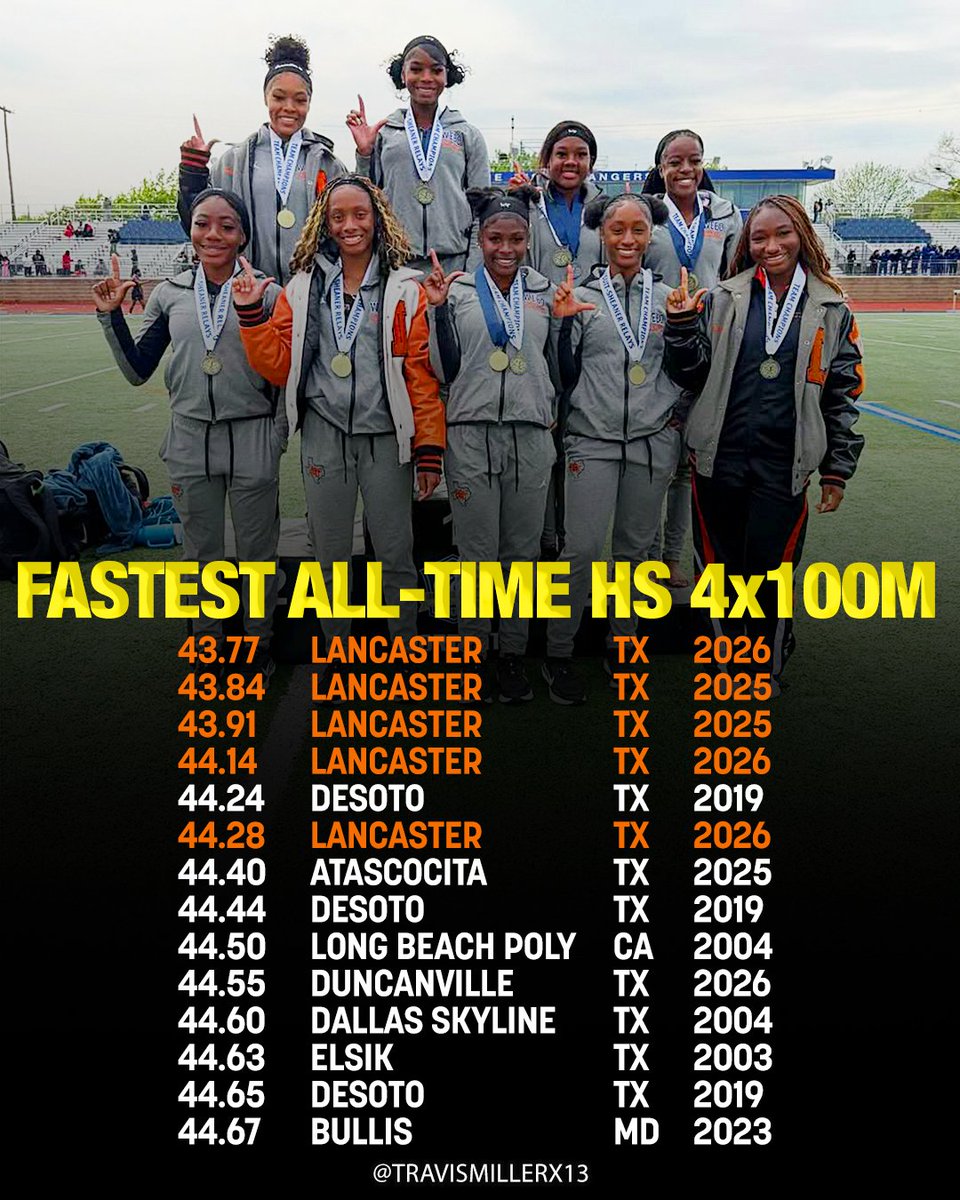 Travis Miller tweet media